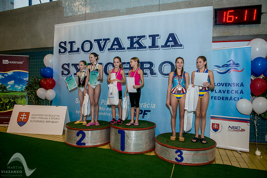 synchronizovane plavanie, akvabely, iuventa bratislava, slavia stu, slovakia synchro, deti, plavanie, swimm